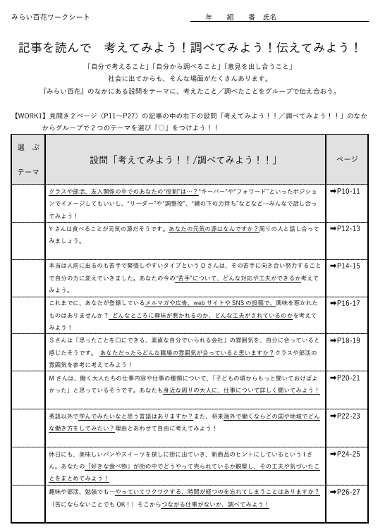 ①記事を読んで　考えてみよう！調べてみよう！伝えてみよう！