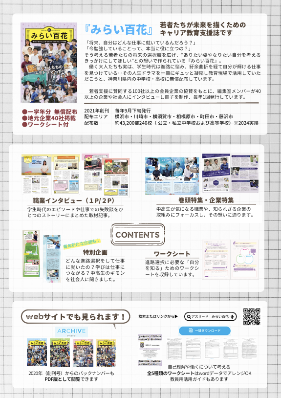 学校別活用レポート
