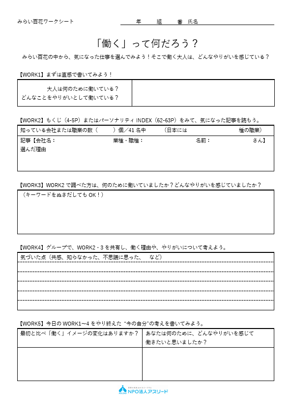 ①働くって何だろう？