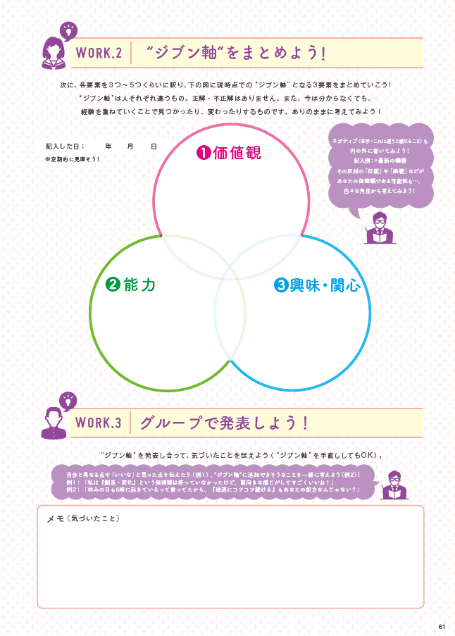 ④キャリア（生きる・働く）についての“ジブン軸”を知ろう！